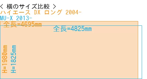 #ハイエース DX ロング 2004- + MU-X 2013-